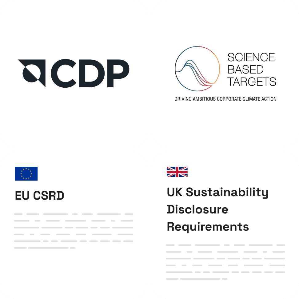 Your customers want emissions intelligence – whether for regulatory purposes or to build a greener business