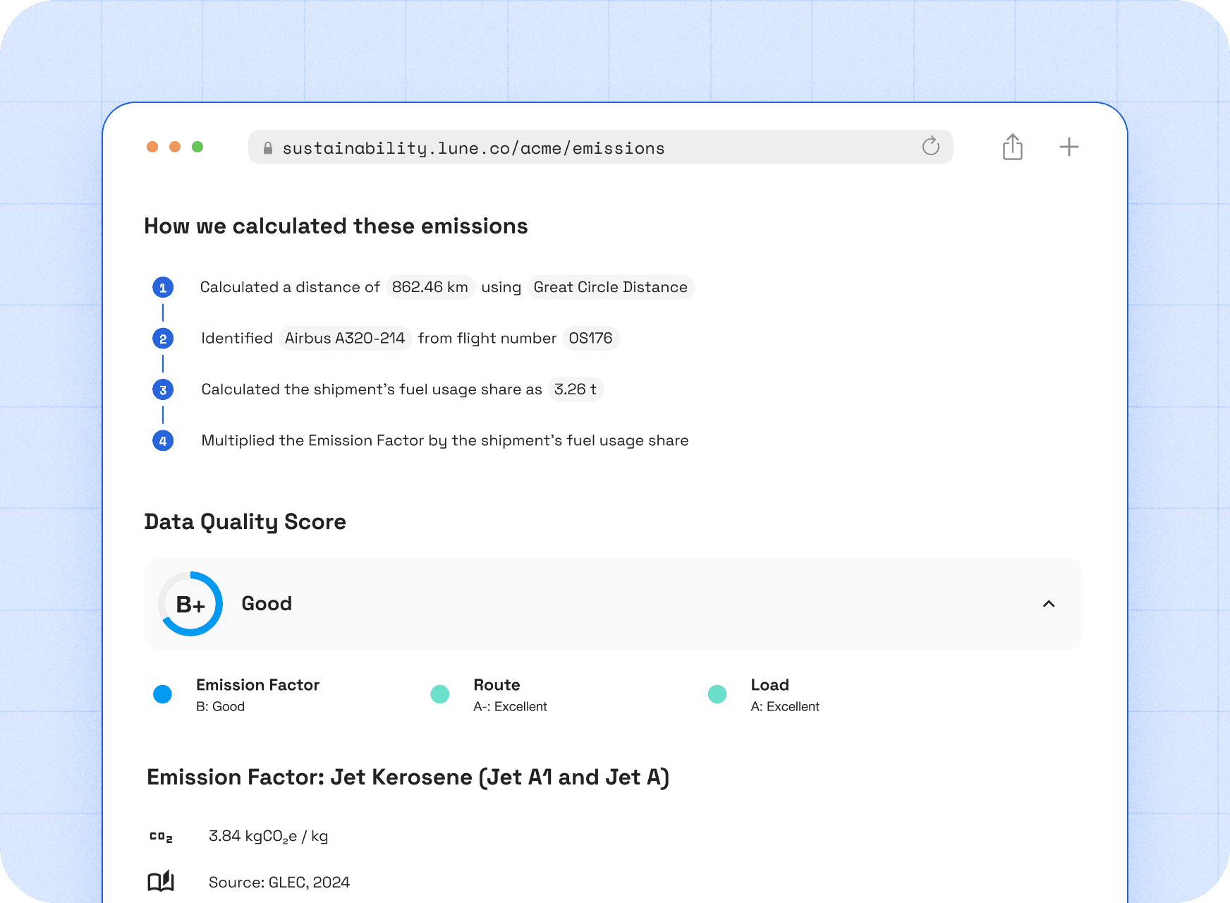 Lune's audit-ready emissions calculation explainer for accurate carbon tracking & reporting in logistics.