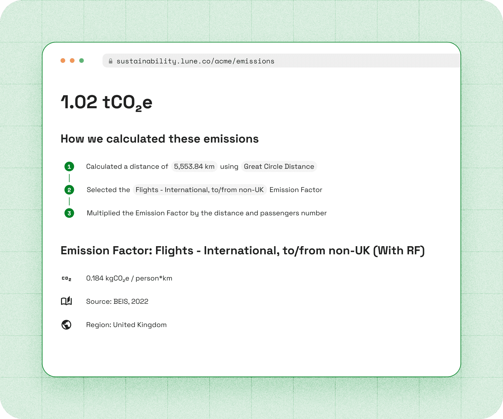 An audit-ready carbon tracking and emissions calculation breakdown from Lune.