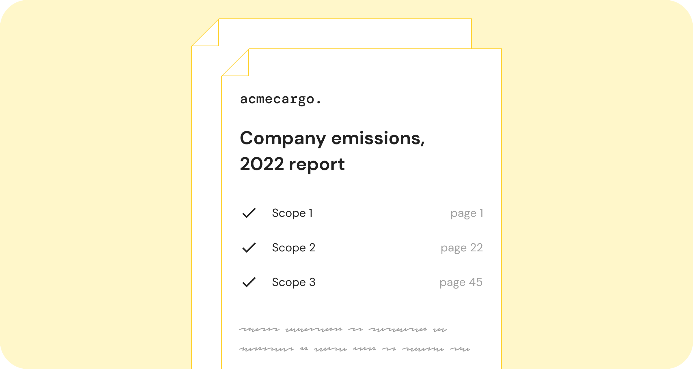 Company emissions, 2022 report
